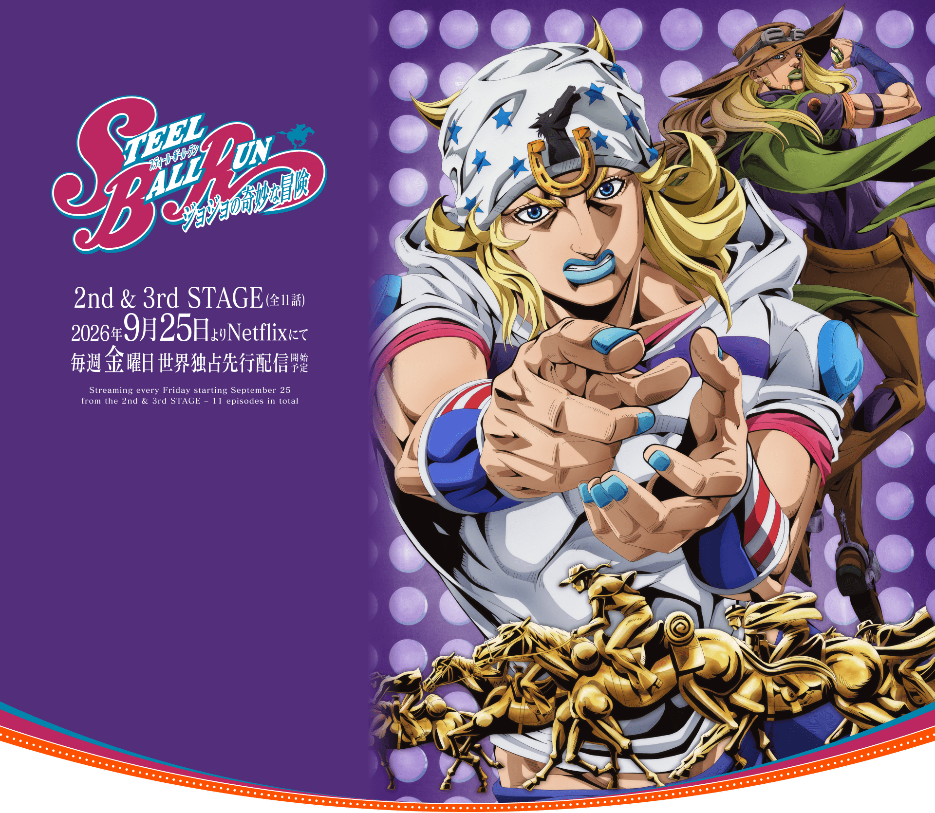 SBR | アニメ『スティール・ボール・ラン ジョジョの奇妙な冒険』公式